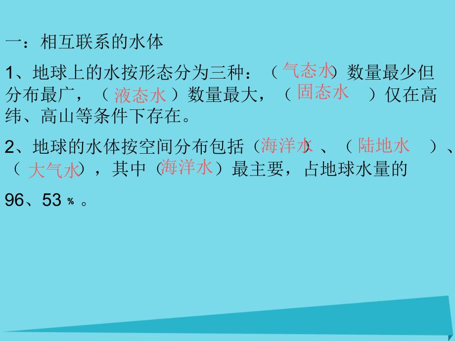 高中地理 第三章 地球上的水 第一节 自然界的水循环课件 新人教版必修1_第4页