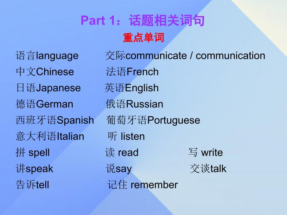 广东省2018年中考英语 第三部分 中考话题综合训练 话题十六 语言学习复习课件_第2页