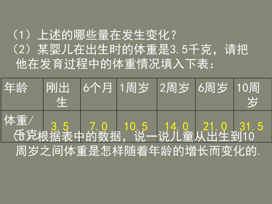 4.1《用表格表示变量间关系》 课件（北师大版） (1).ppt_第4页