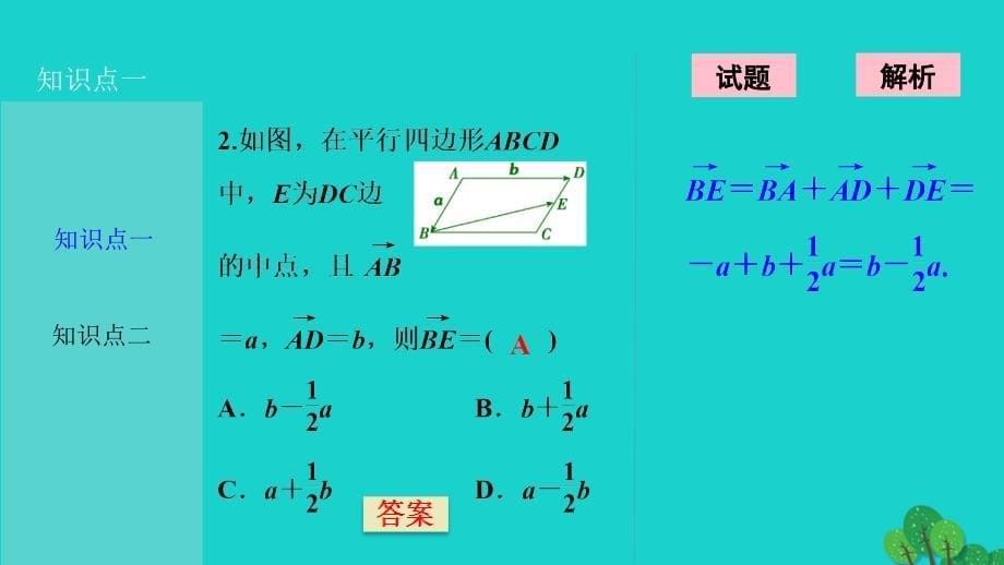 优化探究2018届高考数学一轮复习 第四章 第二节 平面向量的基本定理及坐标表示课件 理 新人教a版_第5页