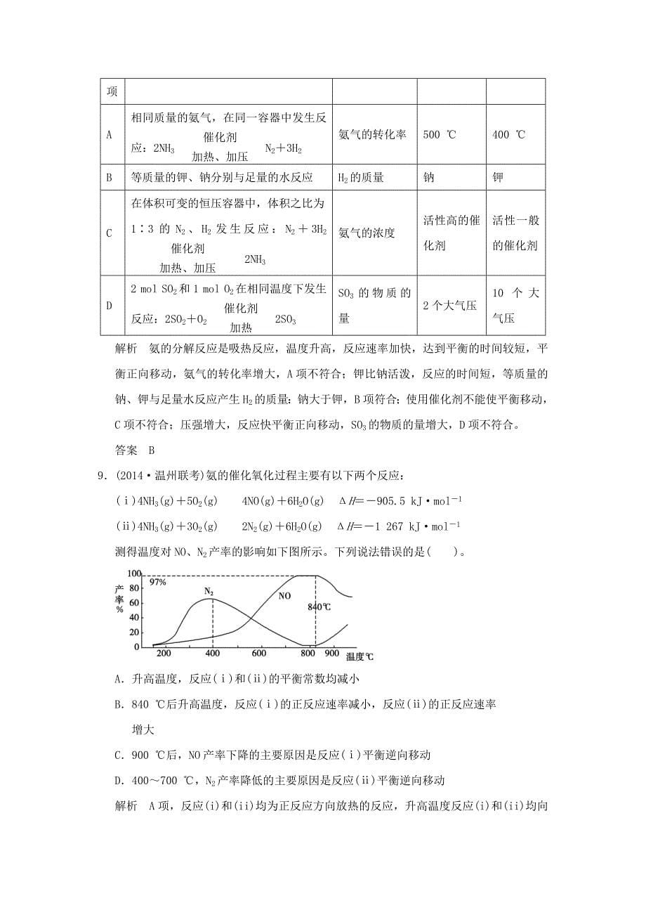 2015届高考化学二轮复习 第8讲 化学反应速率和化学平衡练习_第5页