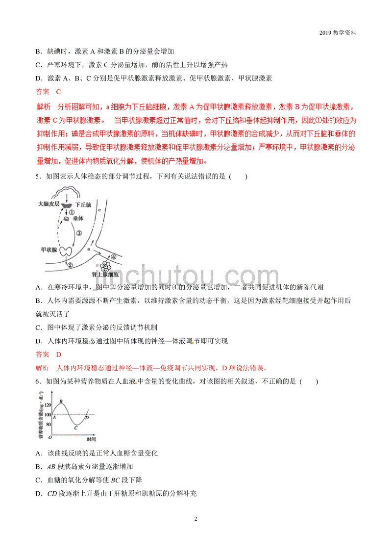 2019年高考生物提分专题28-通过激素的调节-神经调节与激素调节的关系_第2页