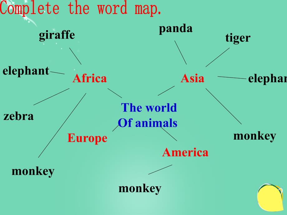 浙江省温州市苍南县龙港镇第二中学七年级英语上册《module 6 a trip to the zoo unit 3 language in use》课件2 （新版）外研版_第3页