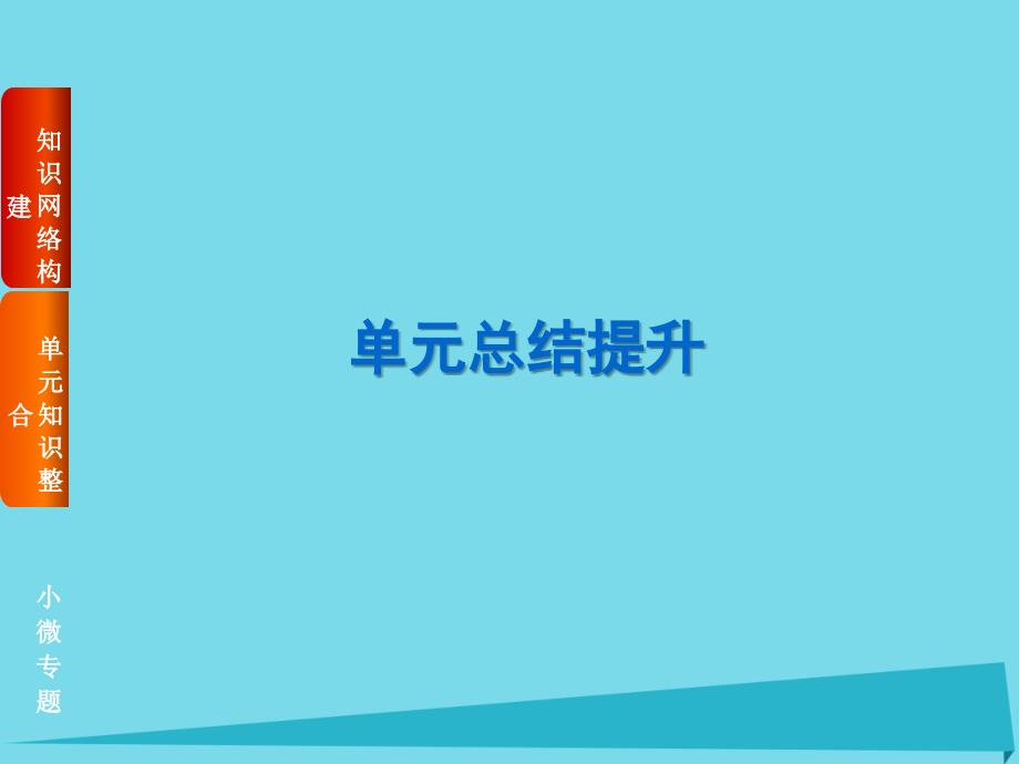 高考复习（全国卷地区专用）2018届高考政治一轮复习 第3单元 收入与分配单元总结提升课件_第1页