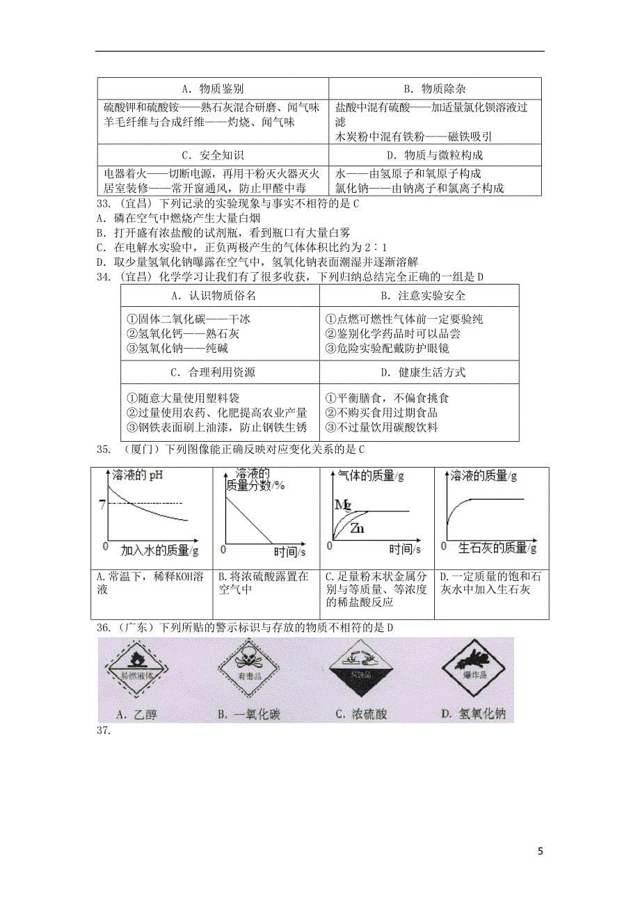 2015中考化学试题分类汇编 叙述及综合题_第5页