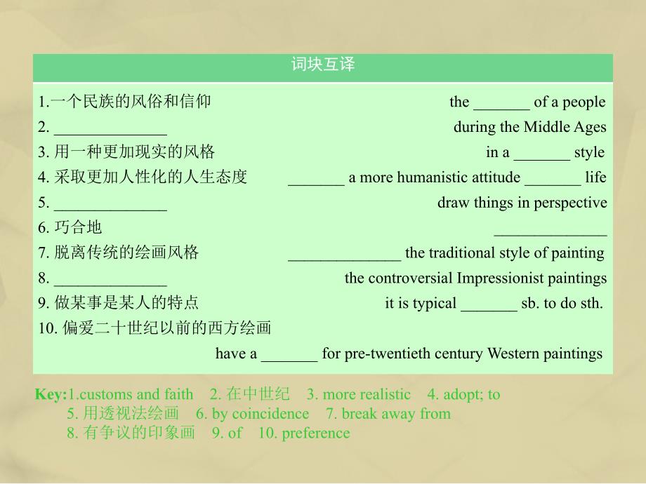 核按钮2018版高考英语一轮复习 unit 1 art考点突破课件 新人教版选修6_第4页