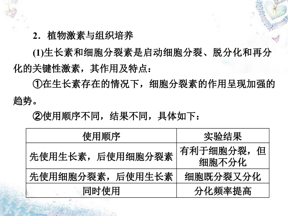 2018高考生物一轮复习 11.43生物技术的应用、酶的研究和应用课件_第3页