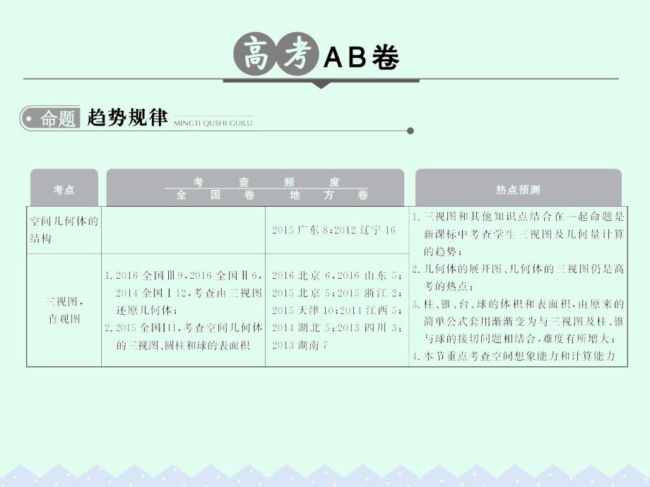 大高考2018版高考数学一轮总复习第8章立体几何初步第一节空间几何体的结构及其三视图与直观图课件理_第2页