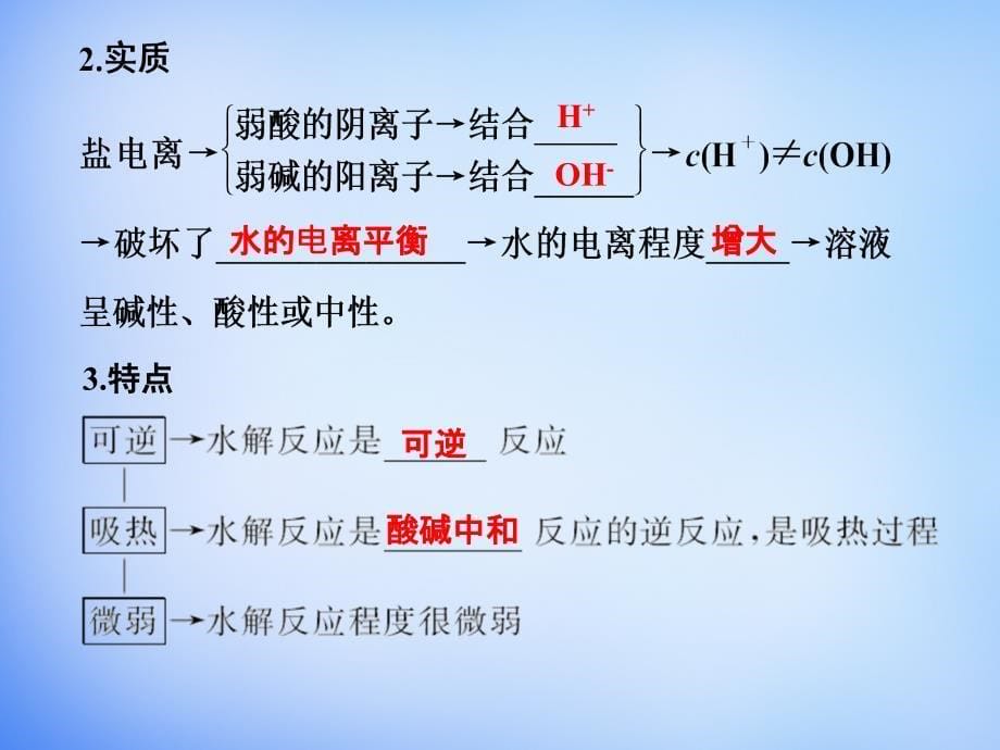 （全国通用）2018届高考化学 专题十 盐类的水解和沉淀溶解平衡课件_第5页