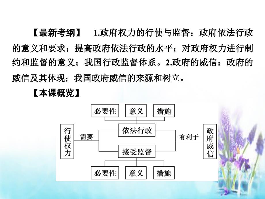 2018高考政治第一轮复习 第6单元 第15课 我国政府受人民的监督课件_第2页