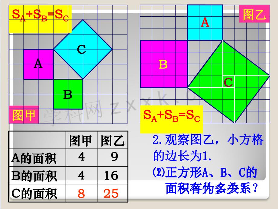 3.7 勾股定理的应用 课件（苏科版八年级上册） (5).ppt_第4页