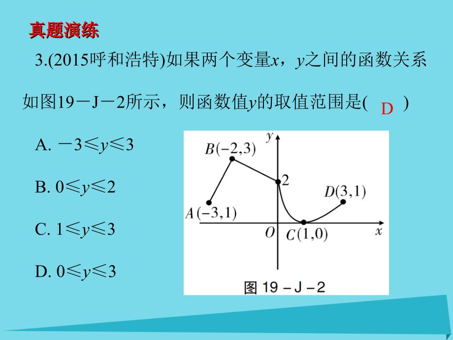 广东2017-2018年八年级数学下册 第19章 一次函数课件 （新版）新人教版_第2页