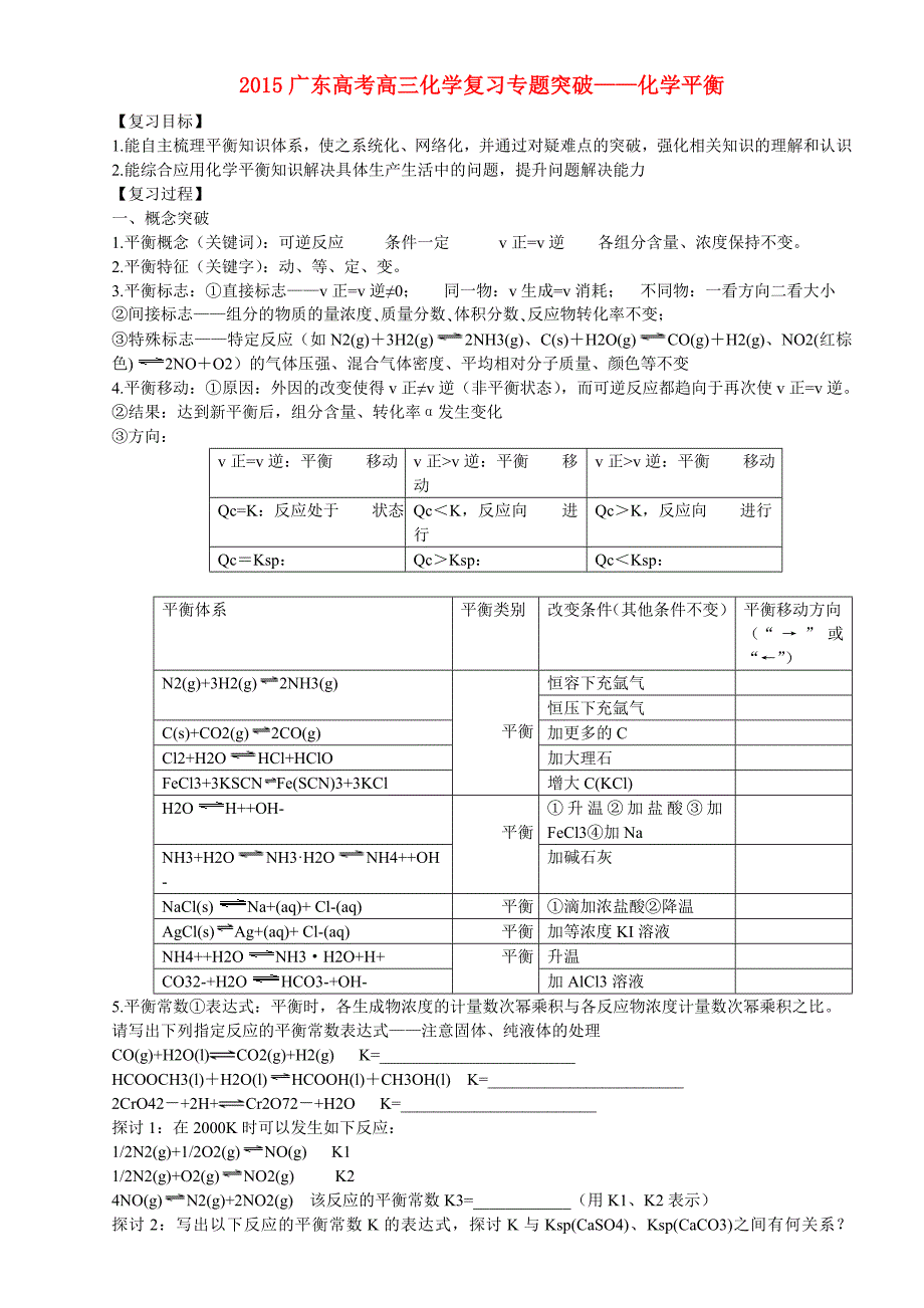 2015广东高考化学复习 专题突破 化学平衡_第1页