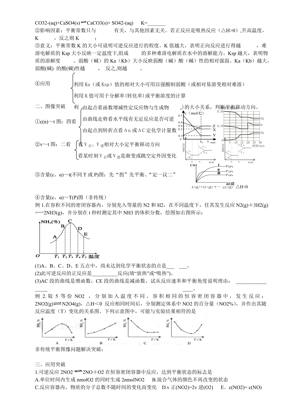 2015广东高考化学复习 专题突破 化学平衡_第2页