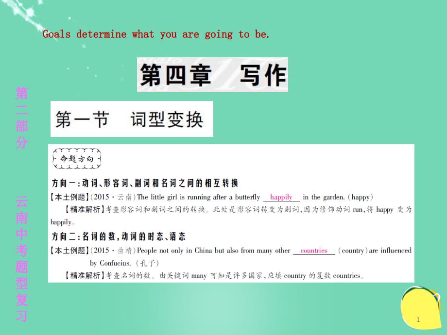 云南省2018中考英语总复习 第二部分 中考题型 第四章 写作 第一节 词型变换课件_第1页