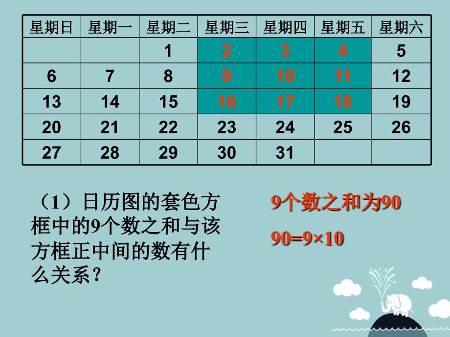 山东省东平县斑鸠店镇中学六年级数学上册 3.7 探索与表达规律课件2 鲁教版五四制_第4页