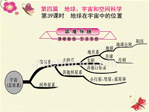 浙江省2018年中考科学第一轮总复习 第四篇 地球、宇宙和空间科学 第39课时 地球在宇宙中的位置课件