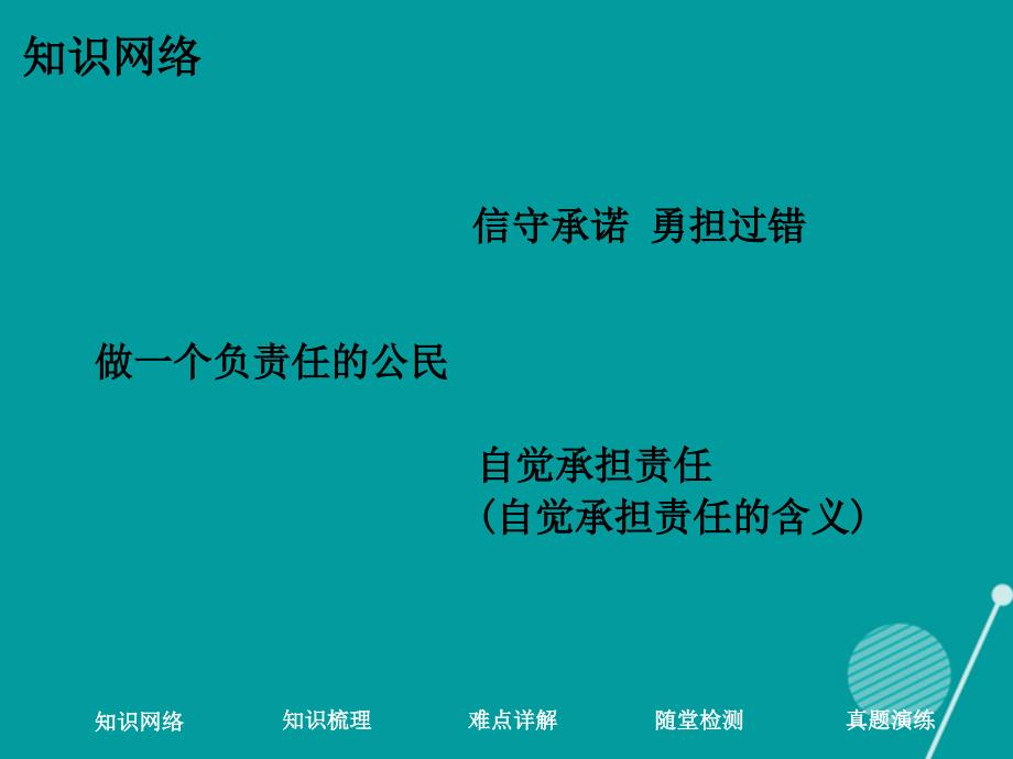 广东九年级政治全册 第一单元 第二课 做一个负责任的公民（第3课时）课件 新人教版_第2页