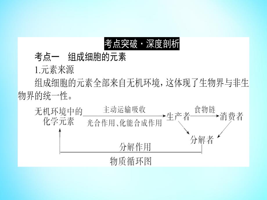 2018高考生物二轮专题复习 专题一 细胞的分子组成课件_第2页