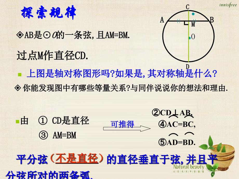 浙江省新昌县回山中学九年级数学上册 3.3 垂径定理课件4 （新版）浙教版_第4页