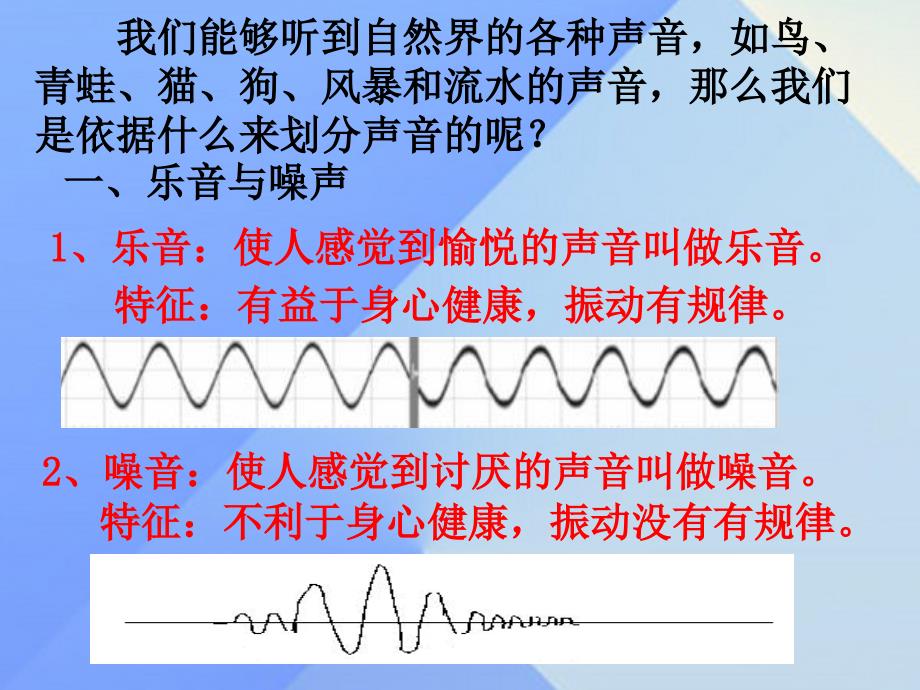 畅优新课堂八年级物理上册 2.2 我们怎样区分声音课件 粤教沪版_第3页