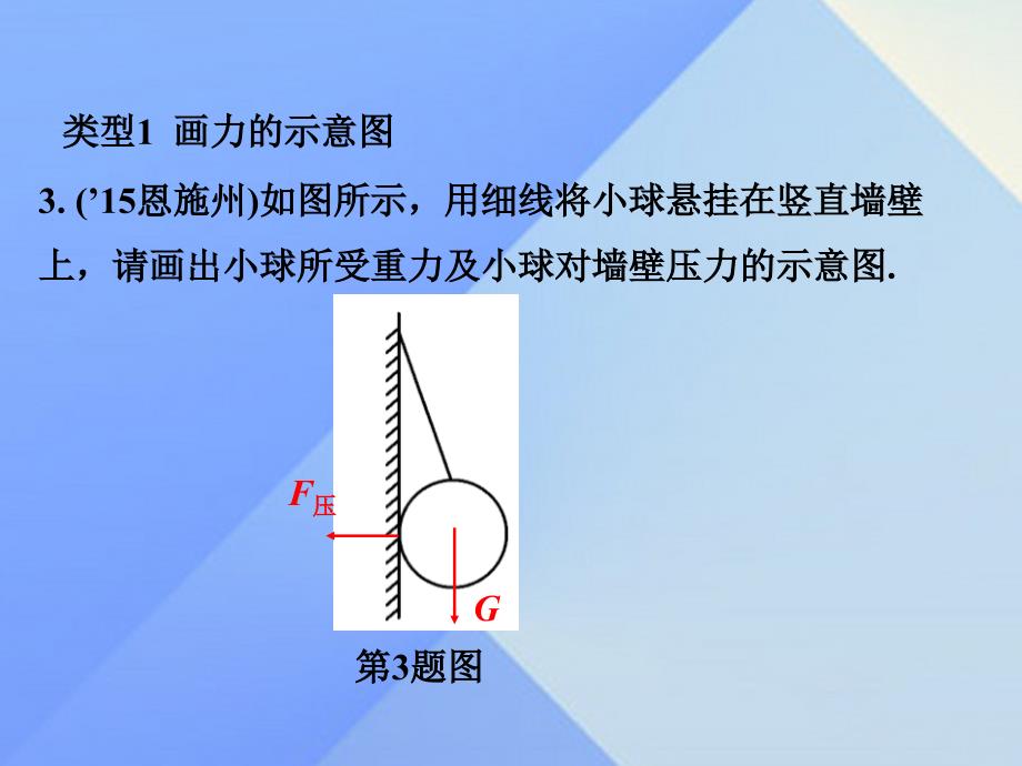 甘肃2018中考物理 第二部分 专题讲解 题型一 识图、作图题（二 力学作图）课件 新人教版_第2页