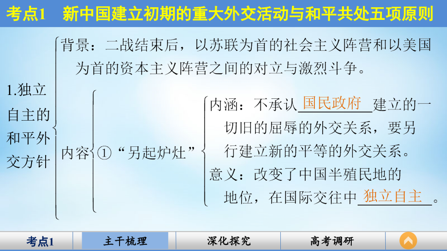 （通史版）2018届高考历史一轮复习 专题二十二 现代中国的对外关系课件_第3页