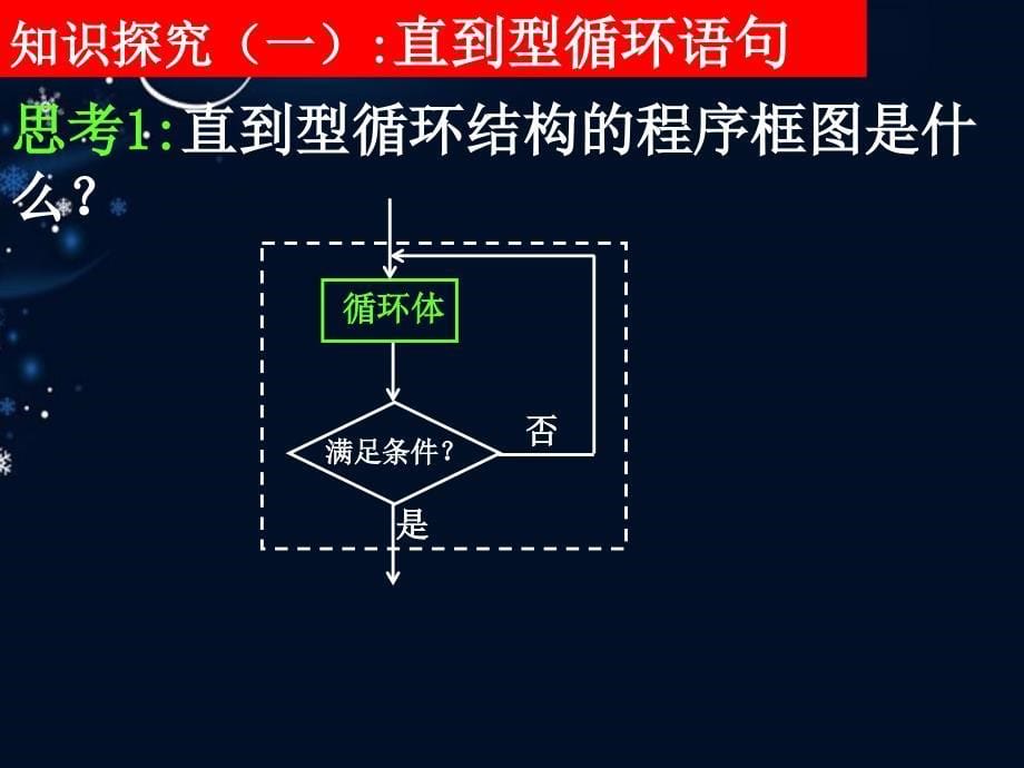 广东省始兴县风度中学高中数学 1.2.3循环语句课件 苏教版必修3_第5页