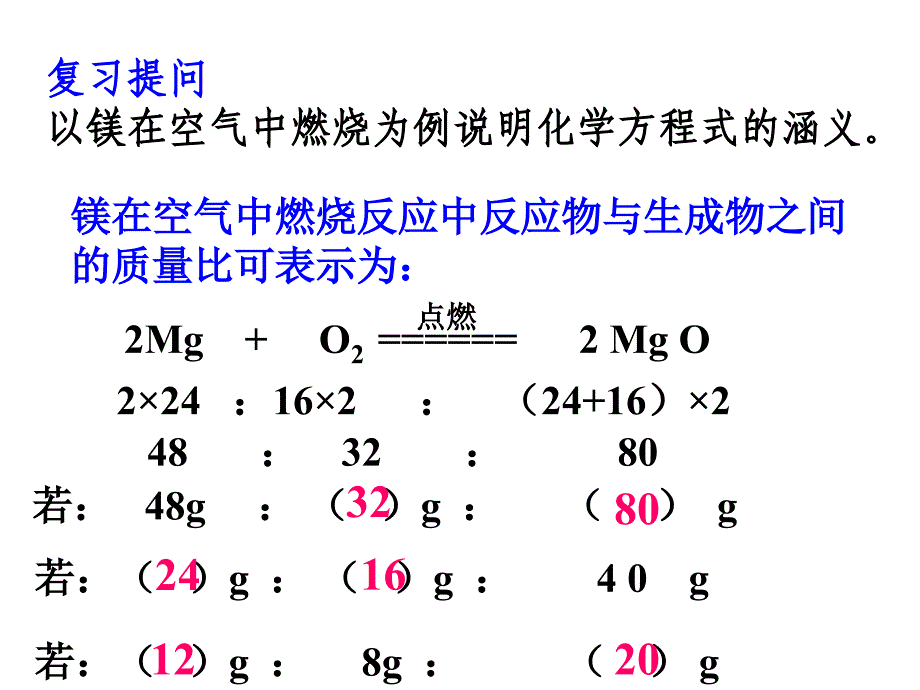 5.3利用化学方程式的简单计算 课件32 （人教版九年级上册）.ppt_第3页