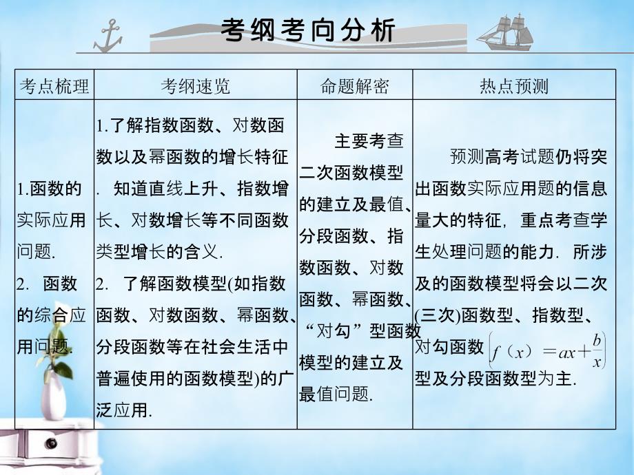 （全国通用）2018届高考数学复习 第二章 第八节 函数模型及其综合应用课件 文_第2页