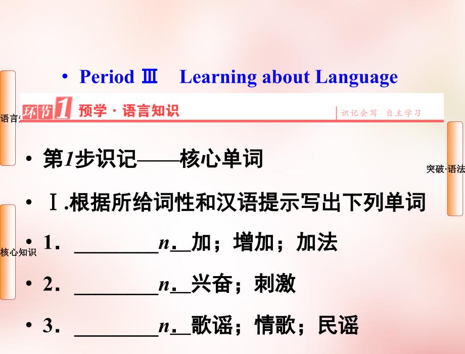 长江作业2017-2018学年高中英语 第五单元 periodⅲ learning about language课件 新人教版必修2_第1页