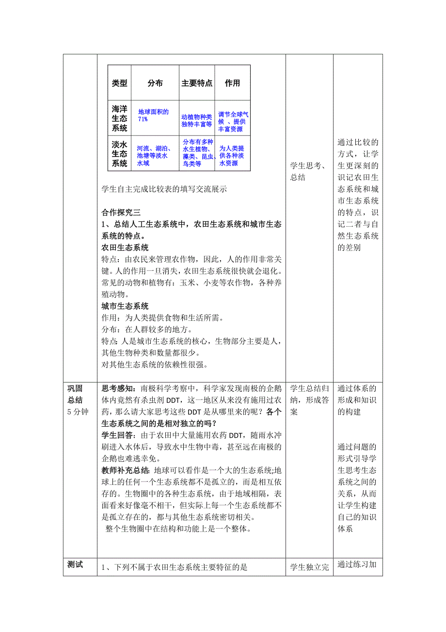 4.4生态系统的类型 教案2（济南版八年级下）.doc_第4页