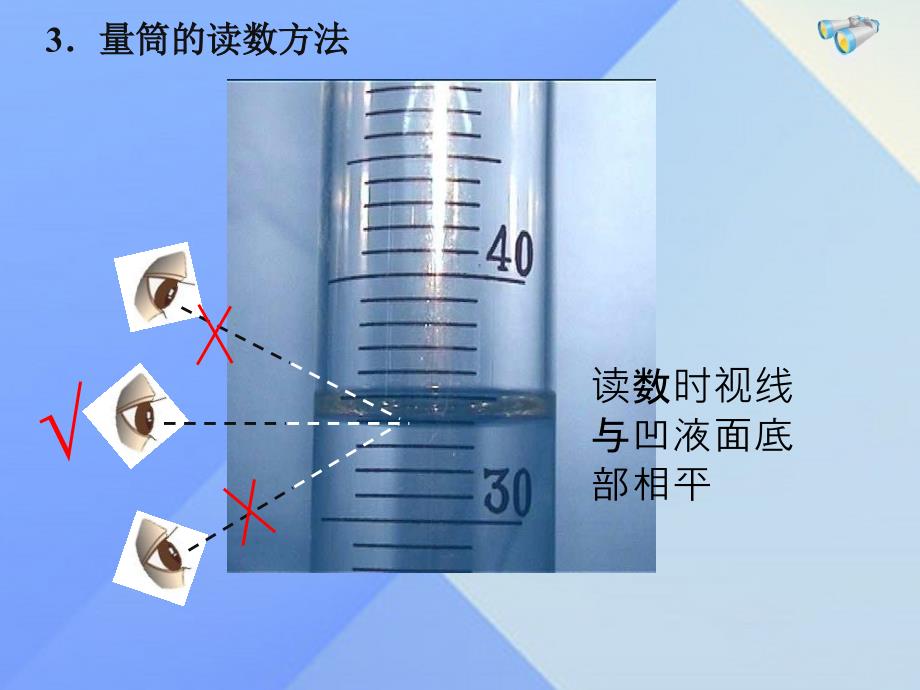 内蒙古鄂尔多斯市康巴什新区第二中学八年级物理上册 6.3 测量物质密度课件 （新版）新人教版_第4页