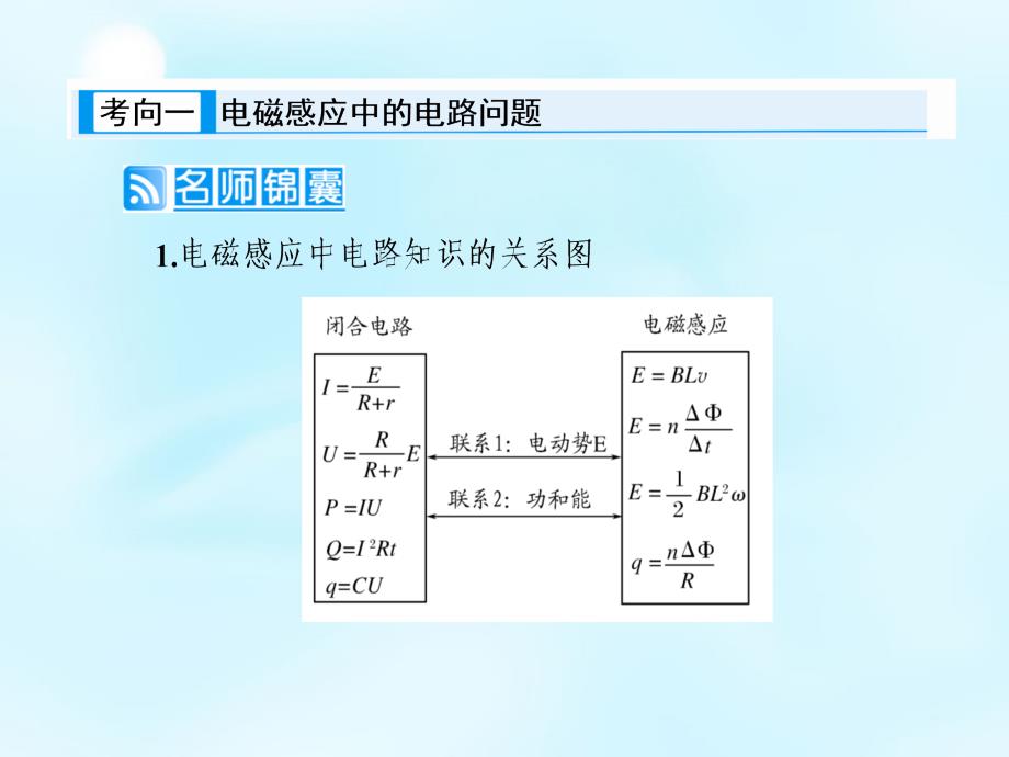 2018高考物理一轮复习 9.3电磁感应中电路和图像问题课件_第4页