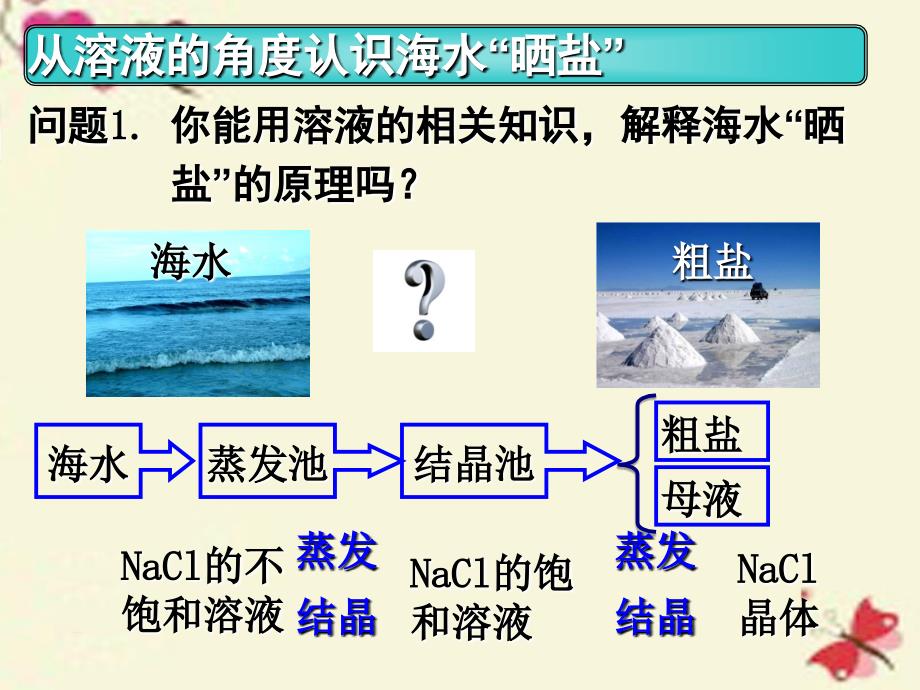 山东省即墨市移风中学九年级化学全册 8.2 海水晒盐课件 （新版）鲁教版_第4页