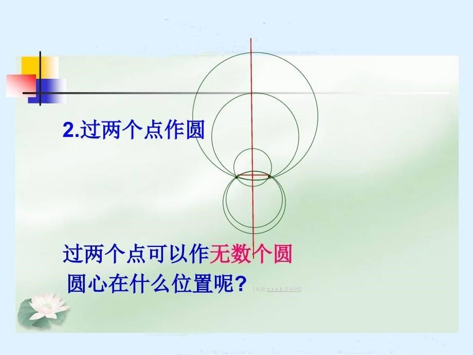 5.4确定圆的条件 课件2（数学苏科版九年级上册）.ppt_第5页