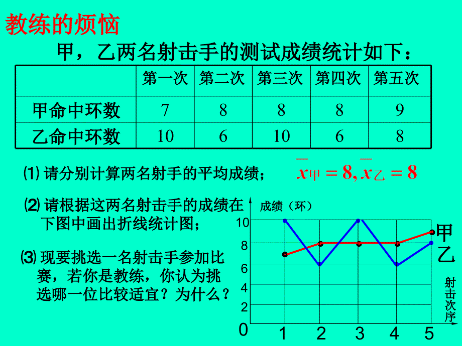 4.4 方差和标准差 课件6（数学浙教版八年级上册）.ppt_第2页