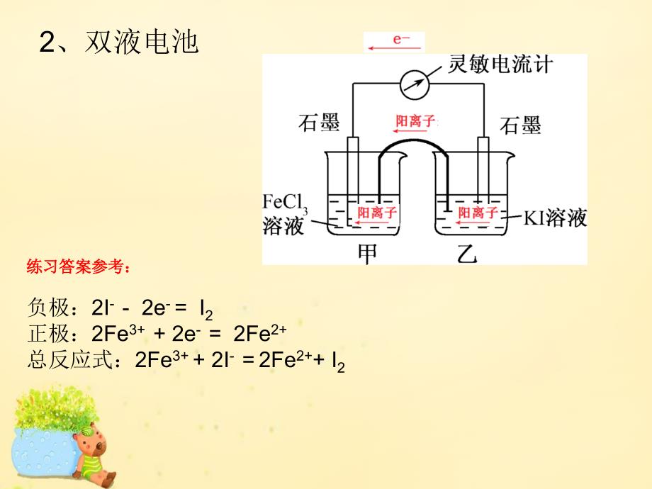 广东省2018高考化学二轮复习 专题19 电化学原理课件_第4页