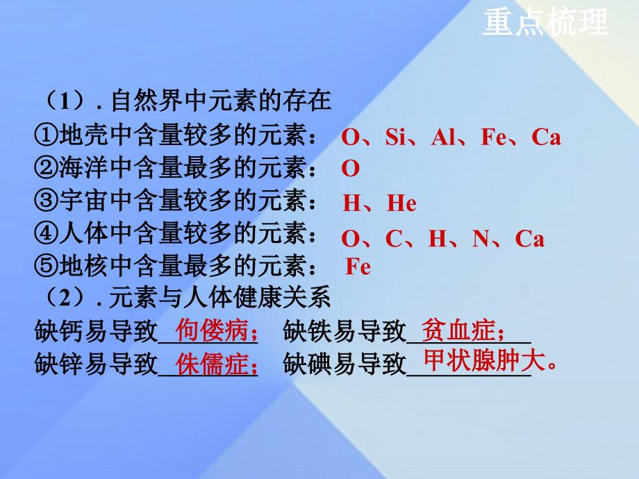 江苏省泰州兴化市2018年中考化学一轮复习 第3章 物质构成的奥秘 第2课时 物质的组成及表示课件_第4页