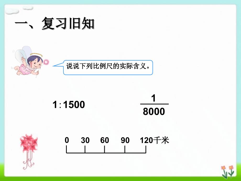 新人教版比例尺求实际距离.ppt_第3页