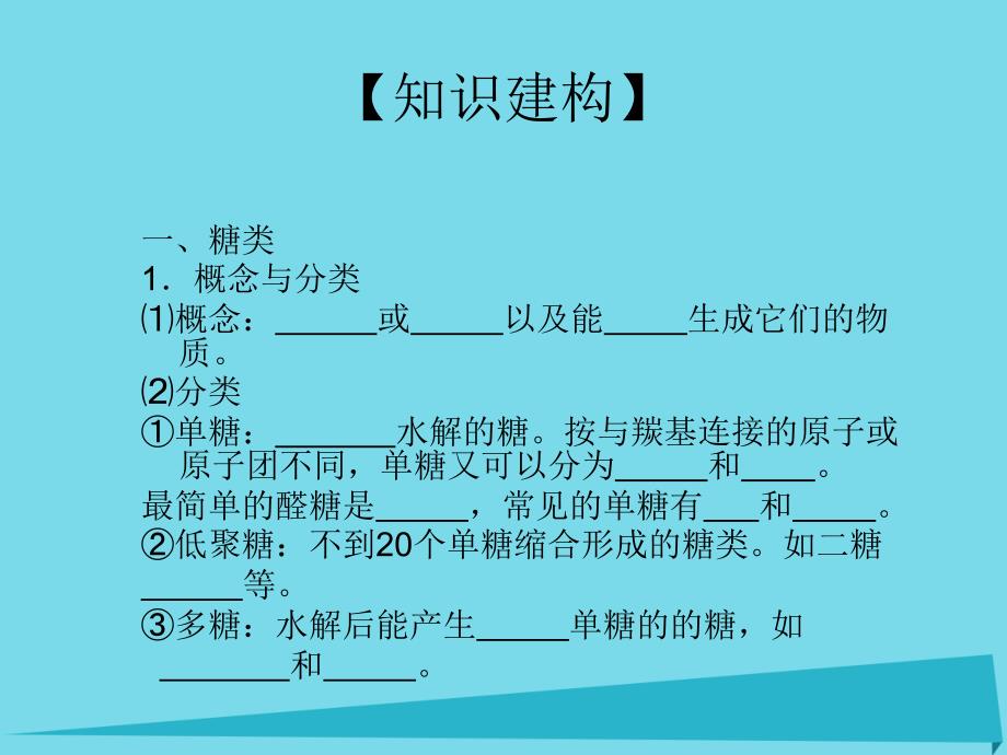 江苏省扬州市宝应县城镇中学高三化学一轮复习 糖类 油脂 蛋白质课件_第3页