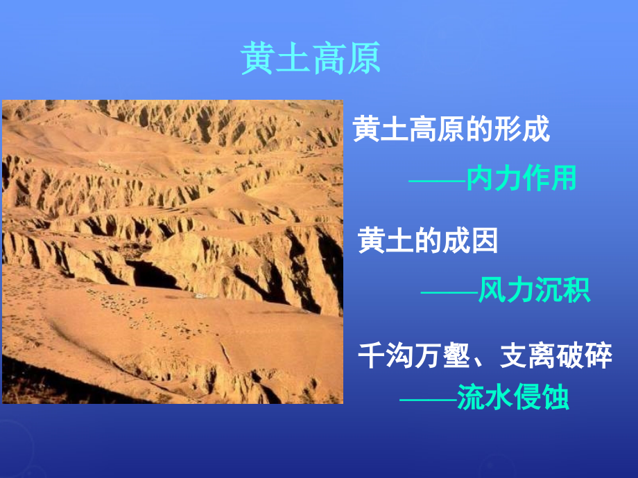 湖南省长沙市高中地理《2.1.3荒漠化的危害与治理》课件 湘教版必修3_第4页