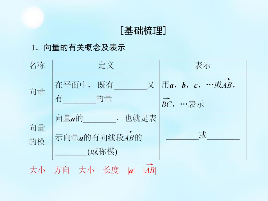 （新课标）2018高考数学大一轮复习 第4章 第1节 平面向量的概念及其线性运算课件 理_第4页