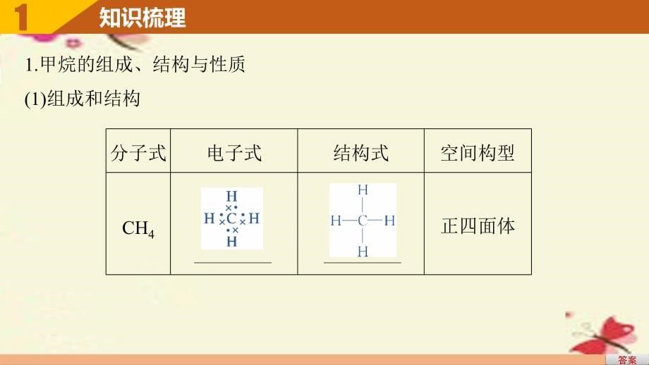 （浙江专用）2018版高考化学一轮复习 专题9 有机化合物的获得与应用 第一单元 化石燃料与有机化合物课件 苏教版_第5页