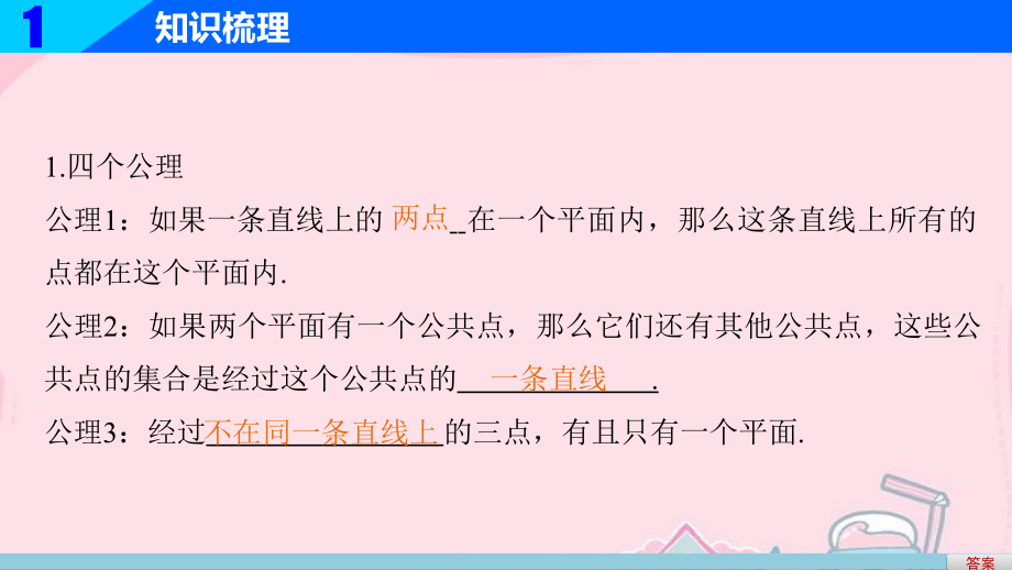 （江苏专用）2018版高考数学一轮复习 第八章 立体几何 8.2 空间点、直线、平面之间的位置关系课件 文 (2)_第4页