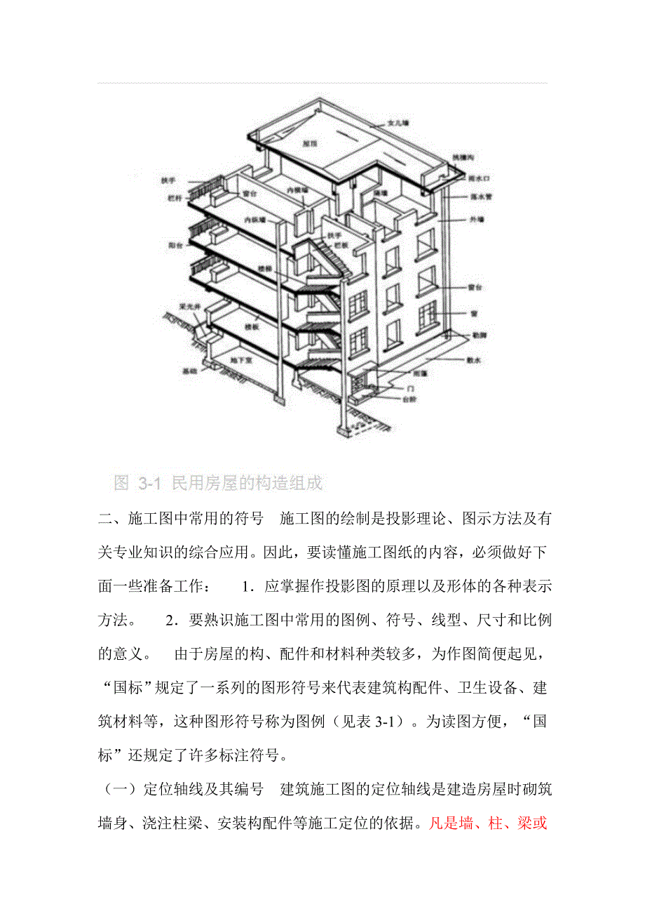 建筑施工图常用符号及图例剖析_第3页