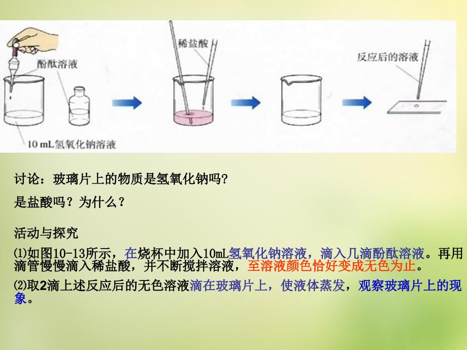 重庆市荣昌县永荣中学九年级化学下册 第十单元 课题2 酸和碱的中和反应课件 （新版）新人教版_第3页