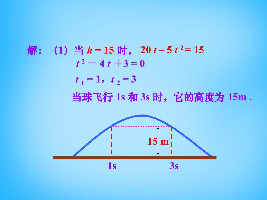 广东省惠东县七五六地质学校九年级数学下册 26.2 用函数观点看一元二次方程课件 新人教版_第4页