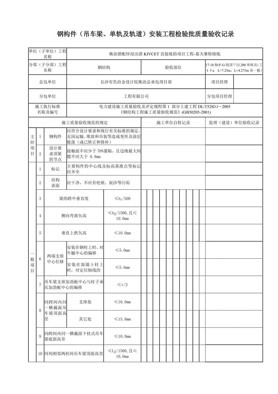 轨道安装工程验收表格及起重机轨道安装要求相关资料_第5页