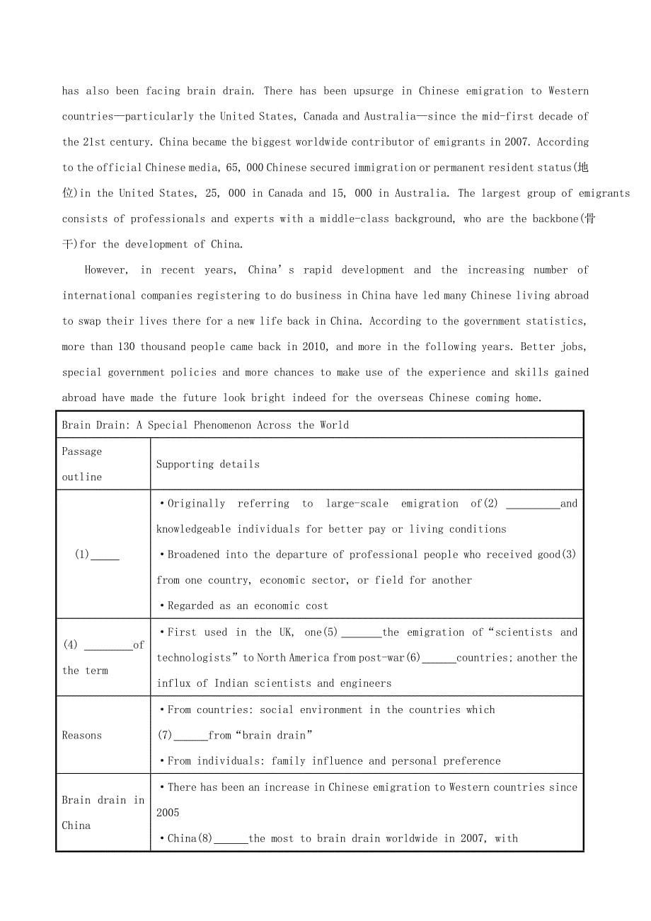 安徽省2014版高考英语 专题检测卷（二十八）任务型读写_第5页